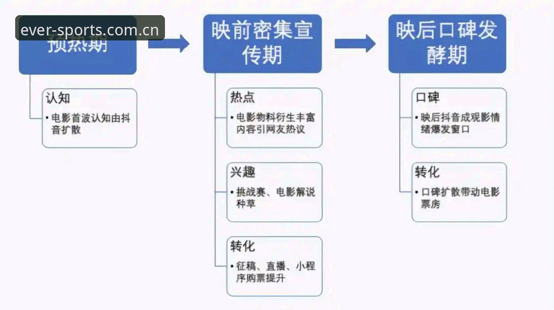 四季体育官网入口攻略 四季体育官网入口攻略最新动态:从下载到直播的全链路深度解析